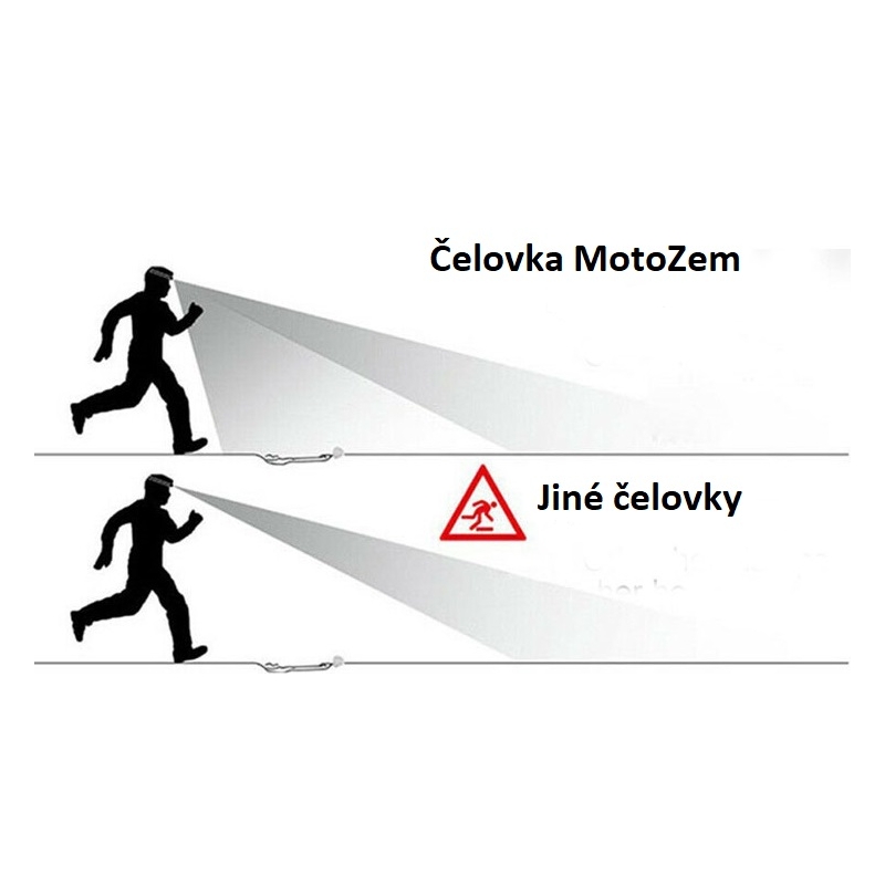 MotoZem priekšējais lukturis