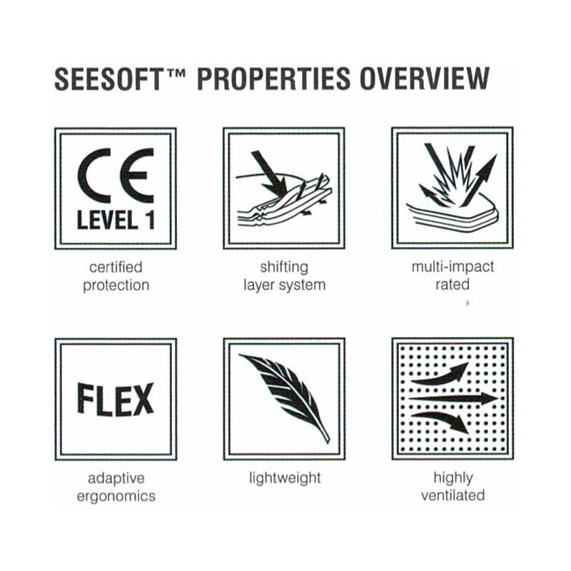 Revit Seesoft krūšu aizsargs