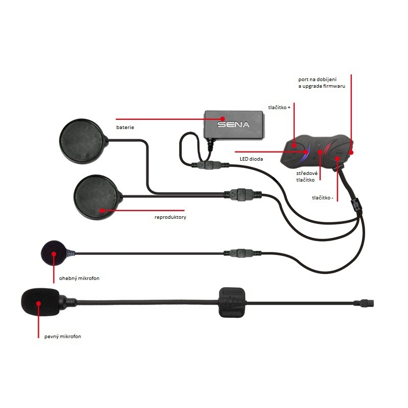 2 SENA SMH10R Bluetooth interkomu komplekts
