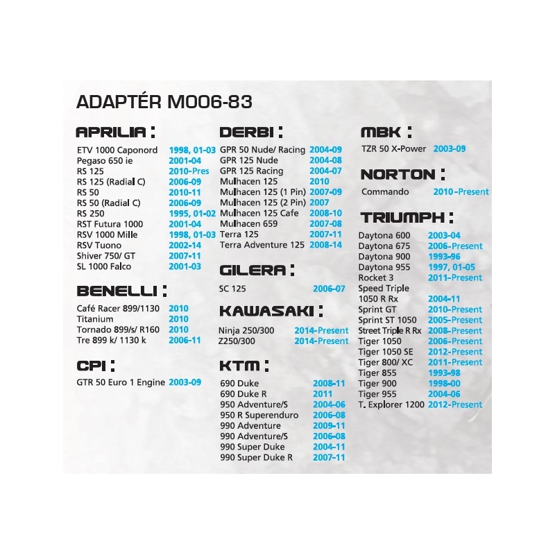Adapteris Oxford tvertņu somām - Aprilia, KTM, Kawasaki, Triumph