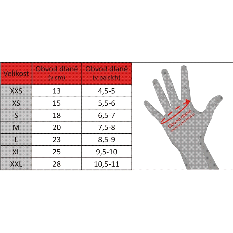 Bezprstové rukavice RSA Classic