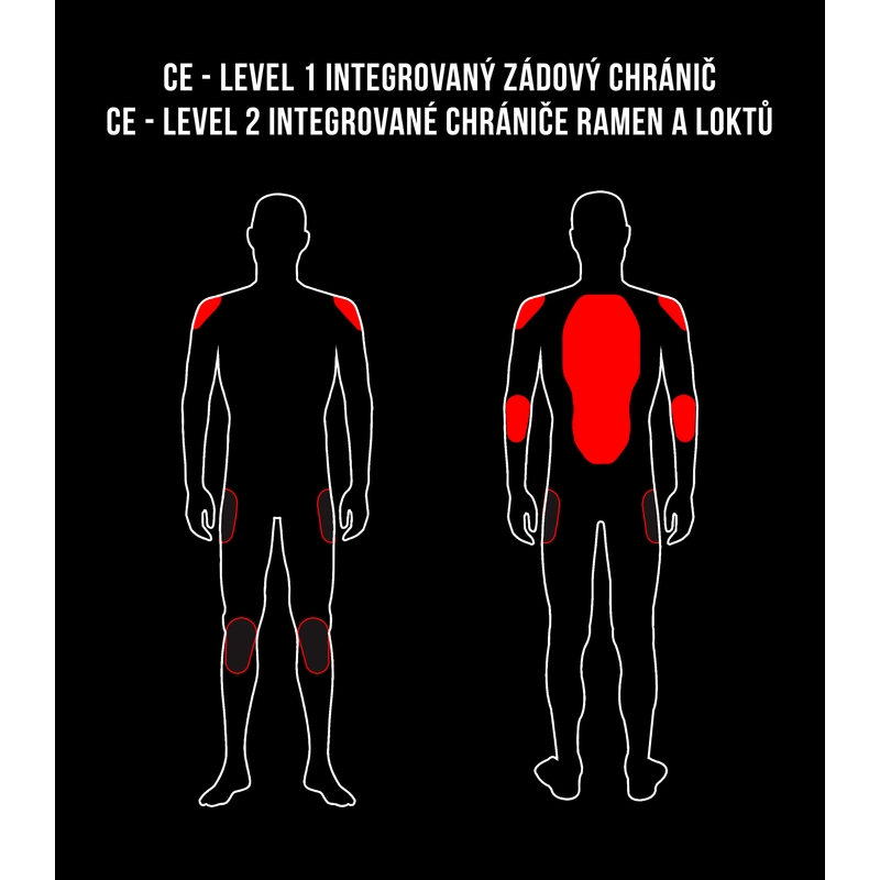 Bunda na motorku RSA Tiger černá