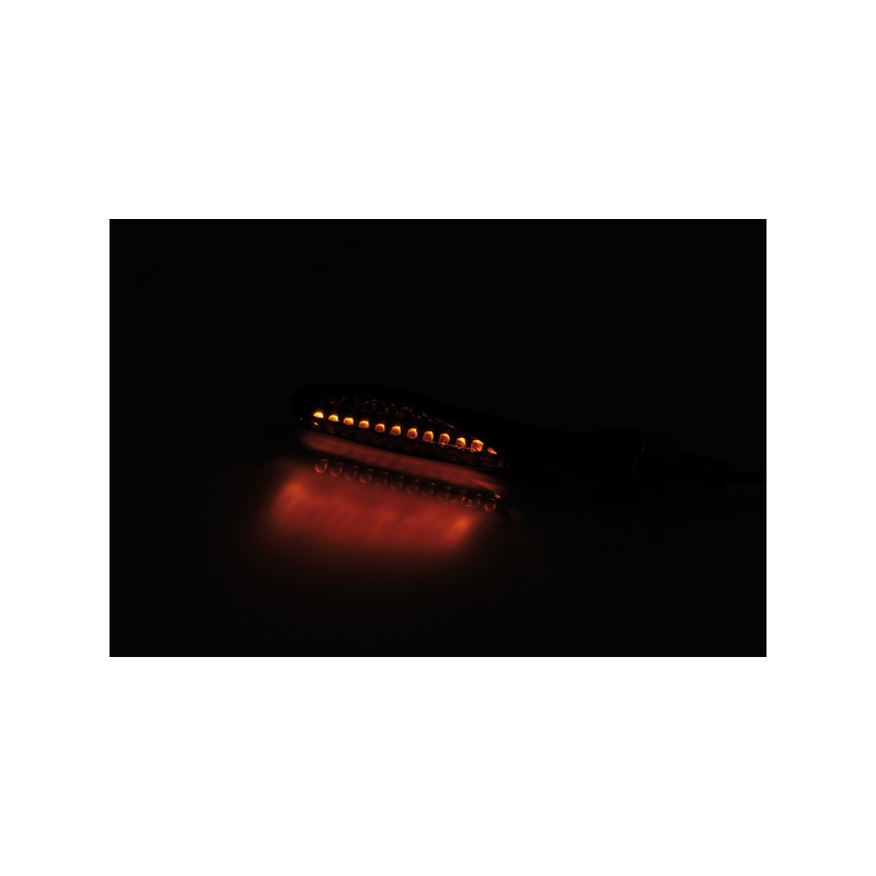 Nopietni secīgie rādītāji